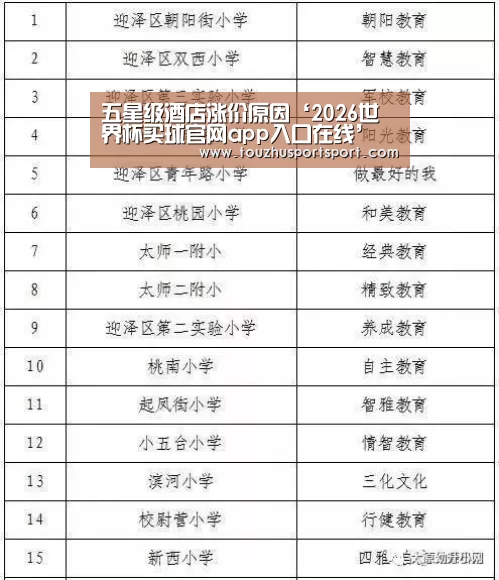 五星级酒店涨价原因‘2026世界杯买球官网app入口在线’